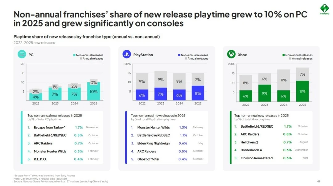 王大雷沦为,国足隐患,数据直击球,香港马会,赛程安排,赛果查询,马匹资料,赛事动态