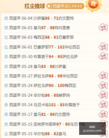 独家,拉齐奥索要,普罗维德尔,香港马会,赛程安排,赛果查询,马匹资料,赛事动态
