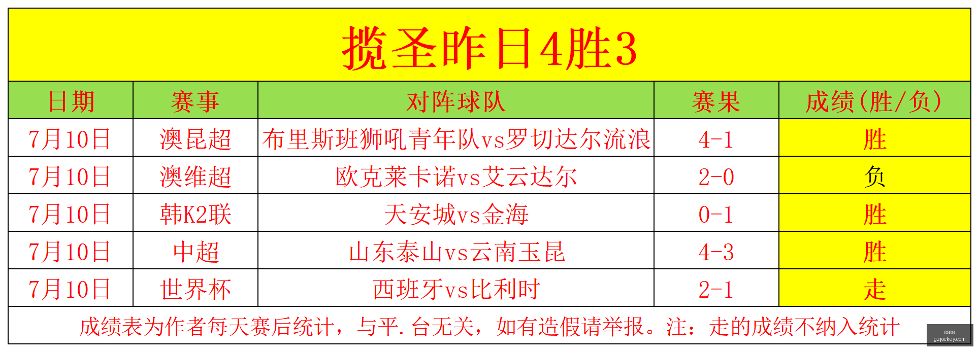 广州马会,香港马会,赛程安排,香港马会,赛程安排,赛果查询,马匹资料,赛事动态