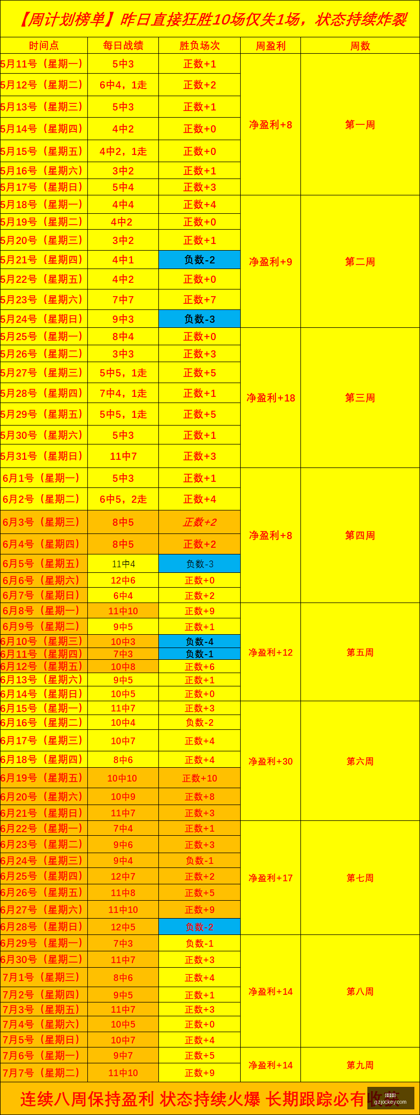 广州马会,香港马会,赛程安排,香港马会,赛程安排,赛果查询,马匹资料,赛事动态