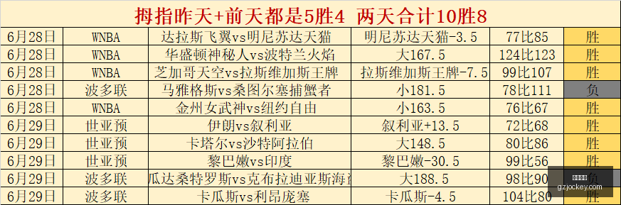 广州马会,香港马会,赛程安排,香港马会,赛程安排,赛果查询,马匹资料,赛事动态