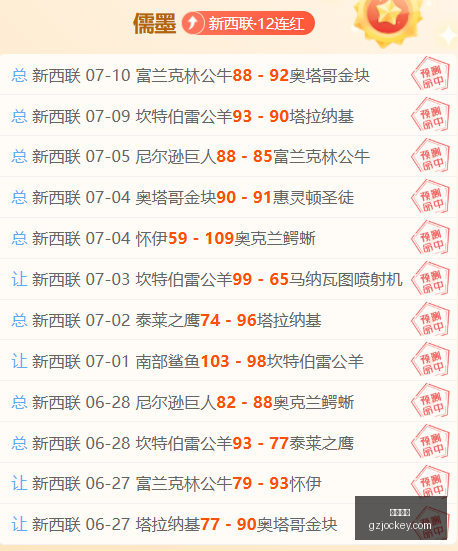 广州马会香,港马会数据,冲到,香港马会,赛程安排,赛果查询,马匹资料,赛事动态