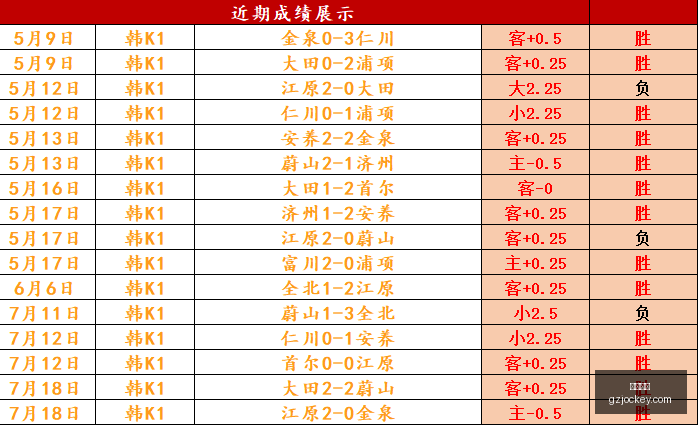 广州马会,香港马会,赛程安排,香港马会,赛程安排,赛果查询,马匹资料,赛事动态