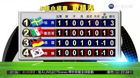 里士满荣耀：霍索恩赢得麦克莱兰奖杯和百万奖金！