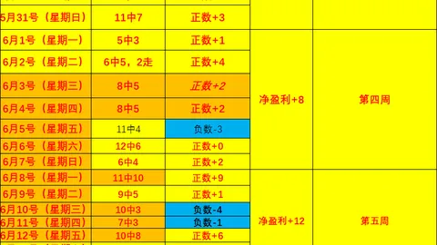 广州马会，赛程安排， 105628 2
