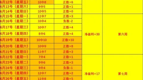 广州马会 112445 31